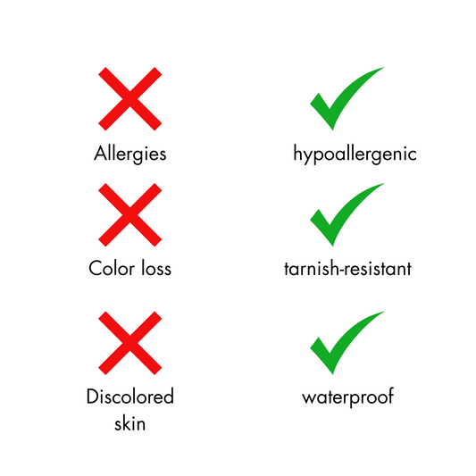 waterproof, hypoalergenic jewelry