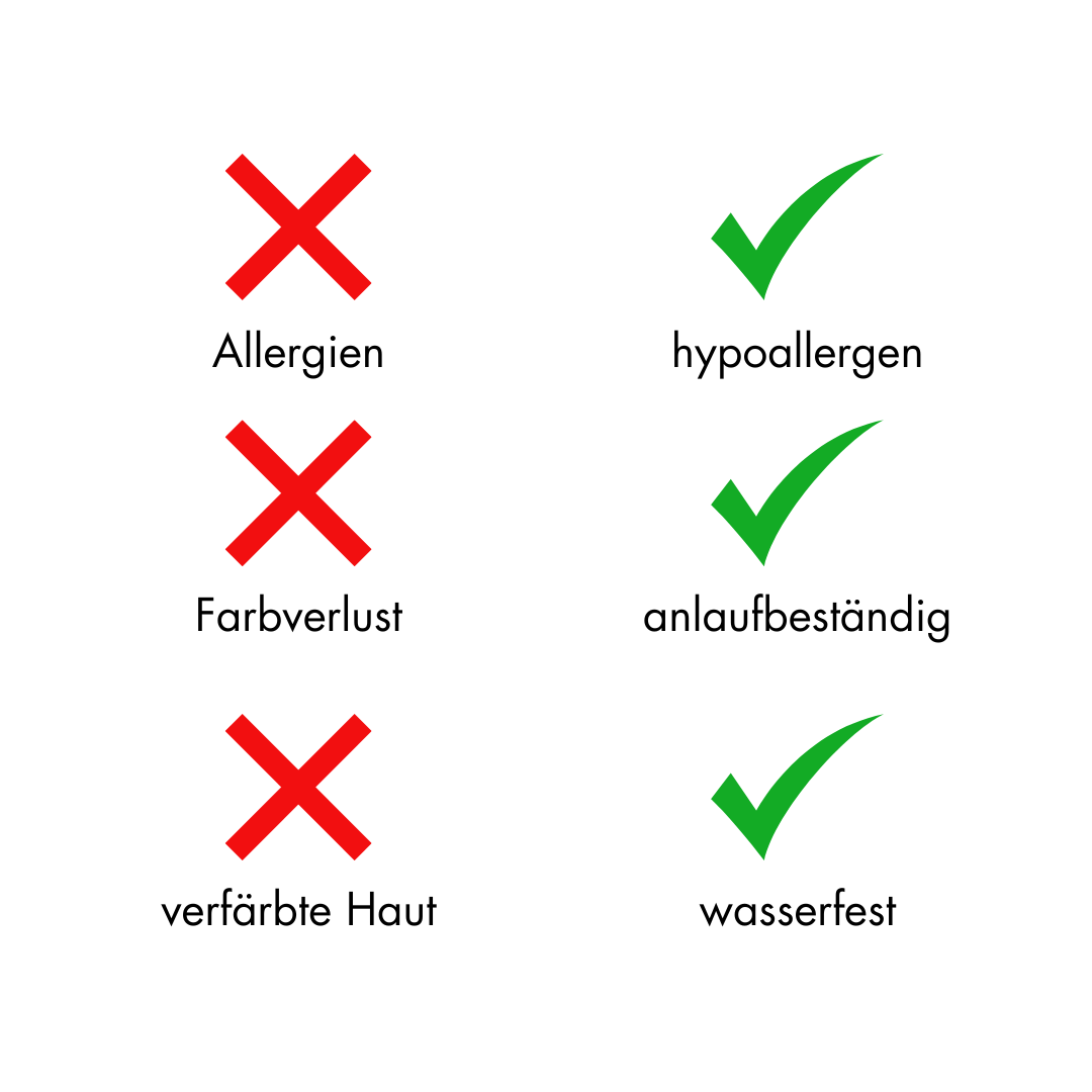 Cuore Personale Halskette